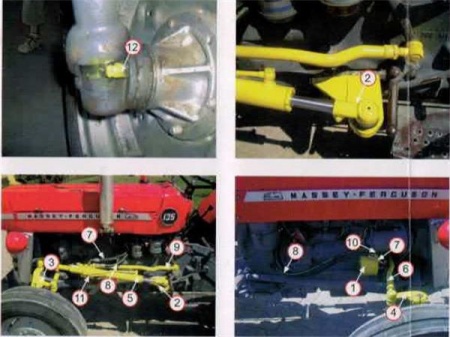 Kit de direction assistée Essieu Courbé MF 135